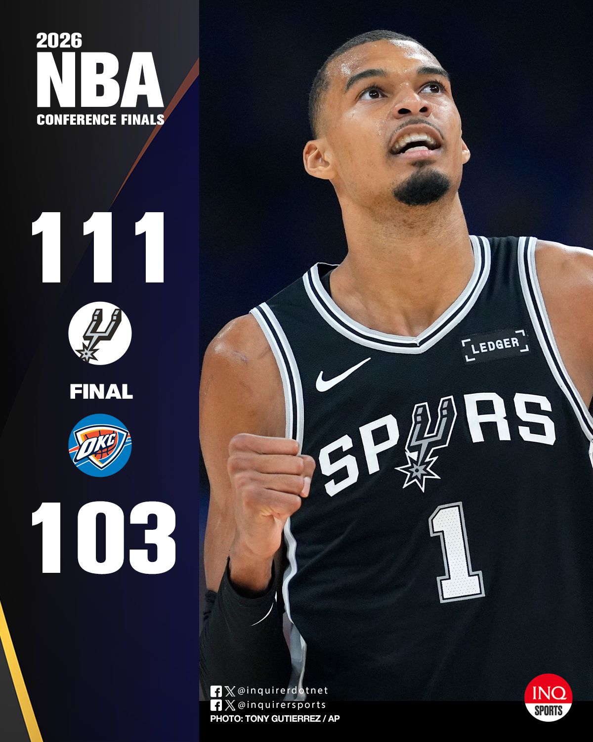 NBA marca hoje Victor Wembanyama Spurs x Thunder Jogo 7 NBA Playoffs