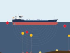 Come funziona lo sminamento nello Stretto di Hormuz: una guida visiva